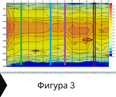 Софтуерен анализ и съставяне на подробен план за изграждане на сондаж за вода чрез sondazhi-vasilev.locally4u.com улица Гургулят 29, София, Софийска община, п.к. 1463.