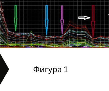 Софтуерен анализ и съставяне на подробен план за изграждане на сондаж за вода чрез sondazhi-vasilev.locally4u.com улица Гургулят 29, София, Софийска община, п.к. 1463.